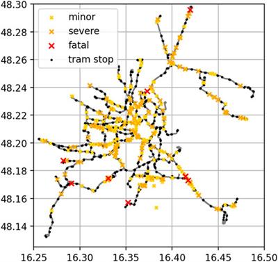 Tram to Pedestrian Collisions—Priorities and Potentials